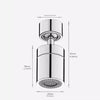 AquaFlow 360 FlexDüse™ Wasserhahn Aufsatz mit 2 Sprühmodi und 360° Drehung -Bestellen Sie noch heute online bei Sintensy